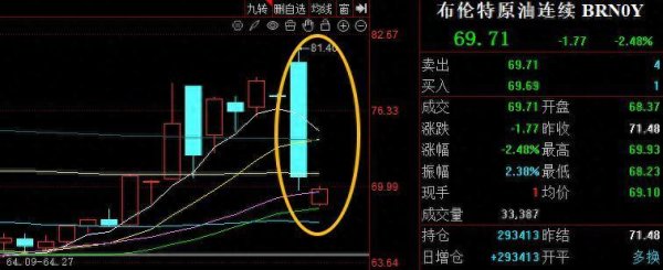 配资咨询平台 重磅！伊朗和以色列宣布正式停火！放量2200亿，A股超4500家上涨